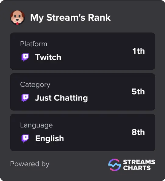 Widget theme dark preview
