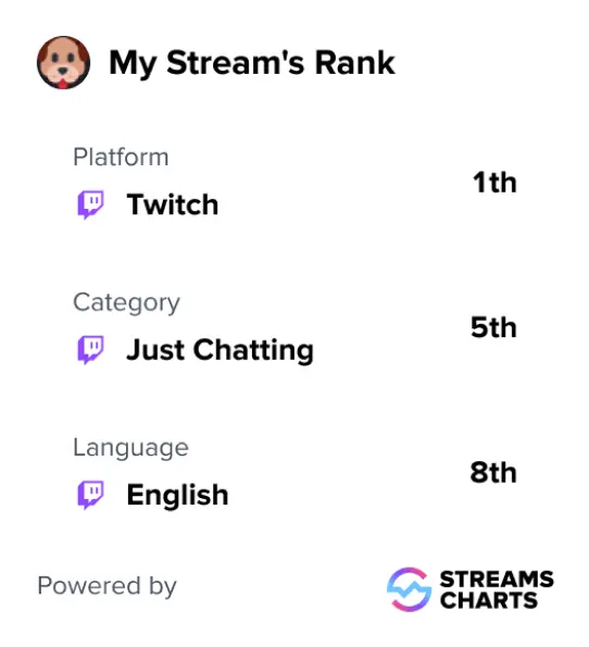 Widget theme light preview