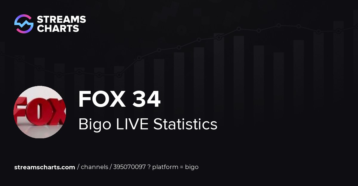 Fox 34 live stream clearance
