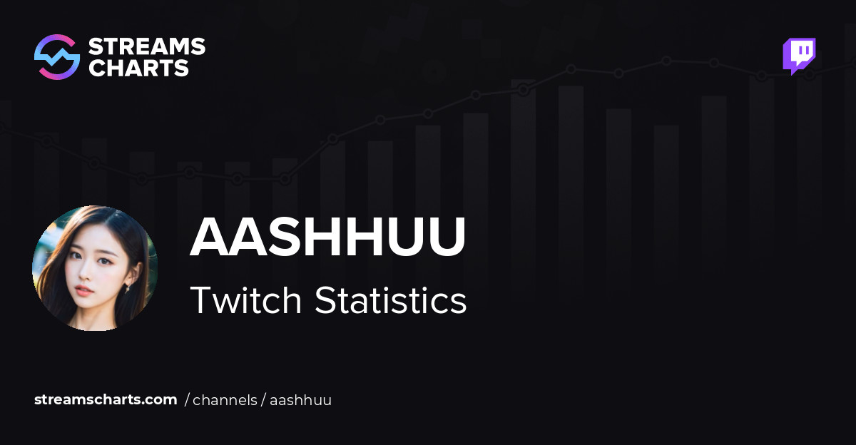 aashhuu - Twitch Stats, Analytics and Channel Overview