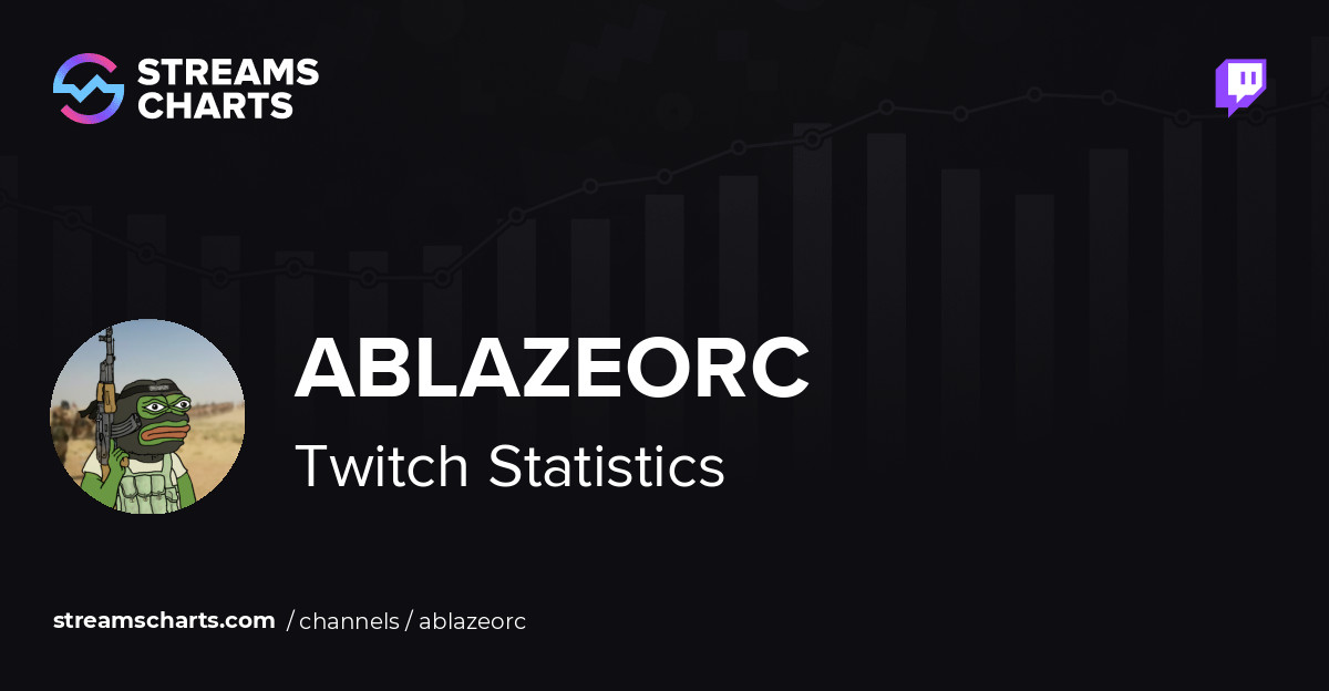ablazeorc - Twitch Stats, Analytics and Channel Overview
