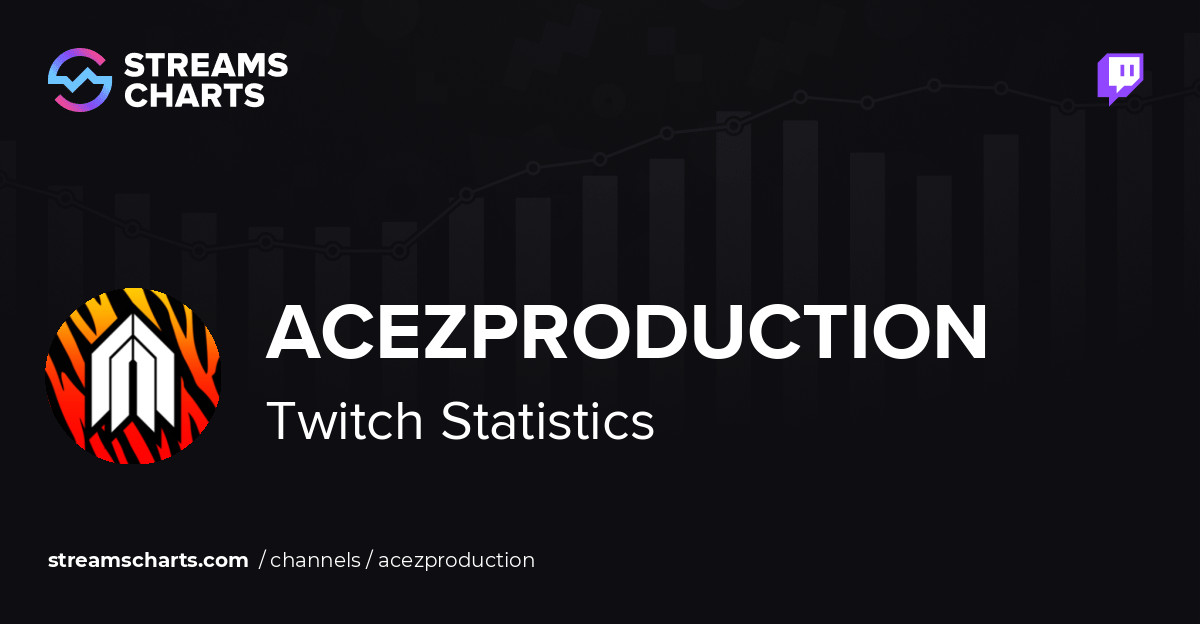 AcezProduction - Twitch Stats, Analytics and Channel Overview