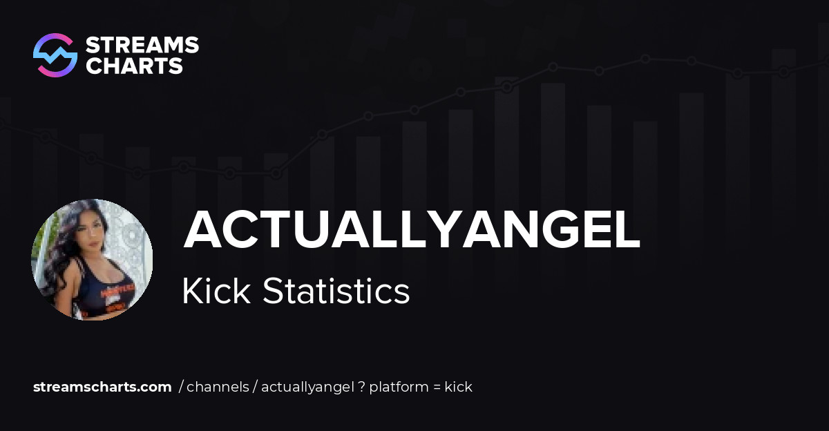 🔴 actuallyangel Kick LIVE Stream · Streams Charts