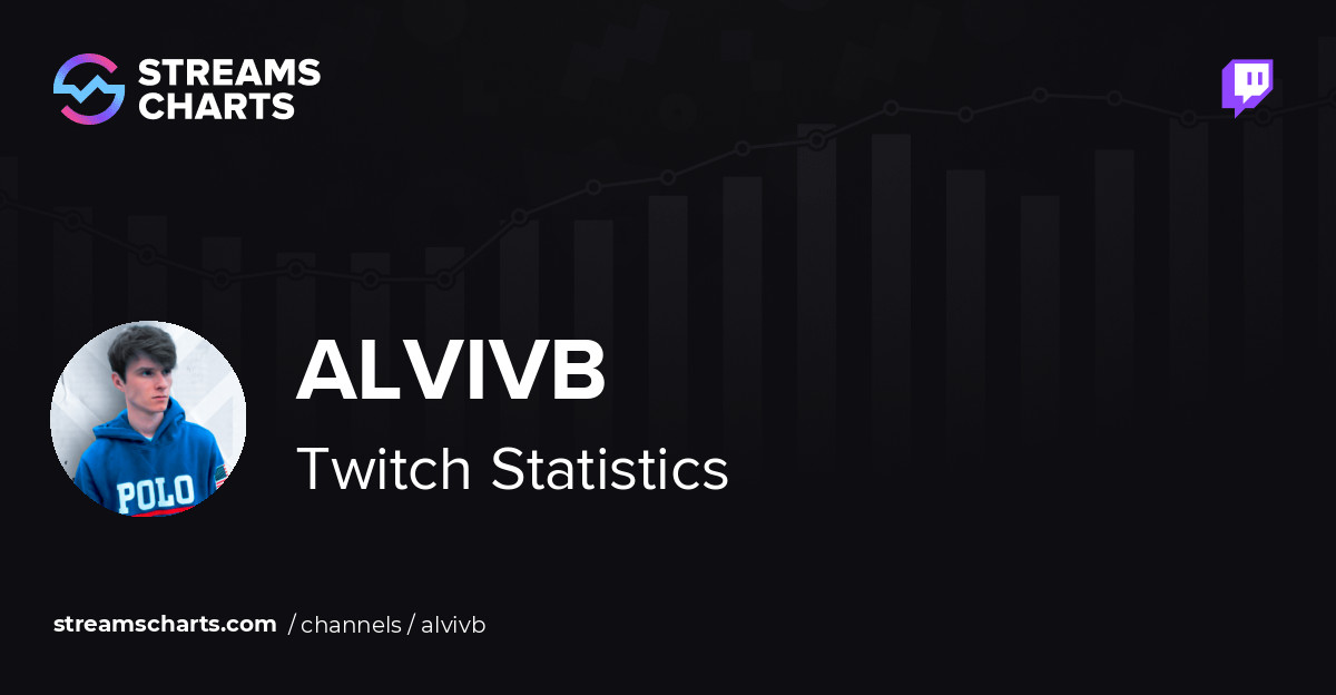 AlviVB Twitch VOD • Jul 27 · Streams Charts