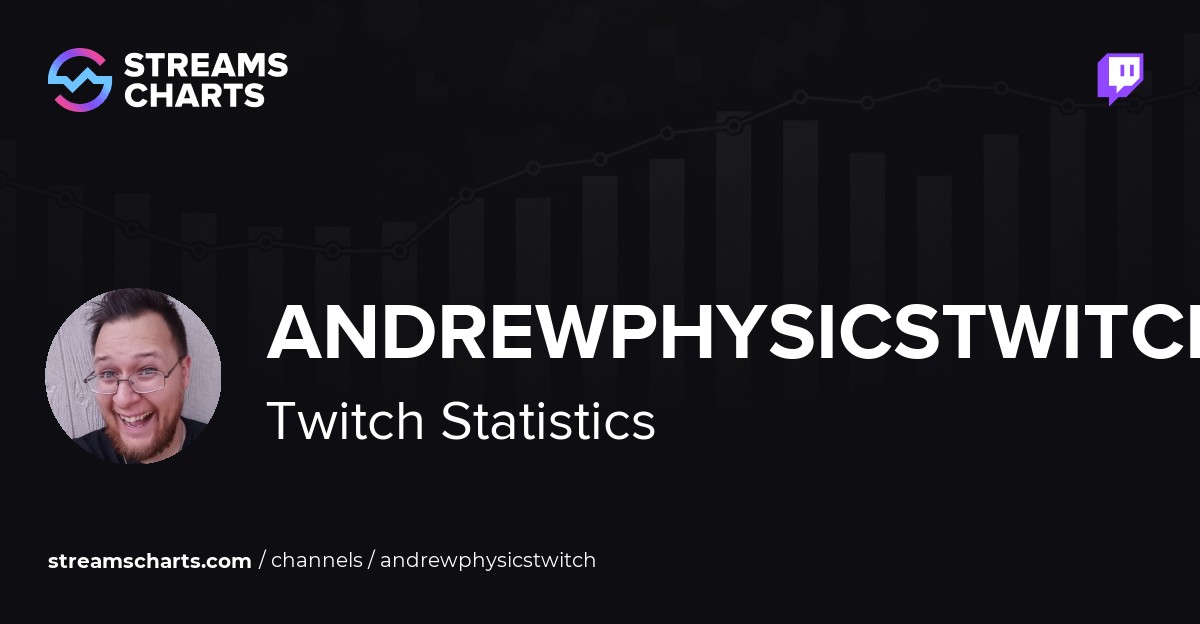 andrewphysicstwitch - Twitch Stats, Analytics and Channel Overview