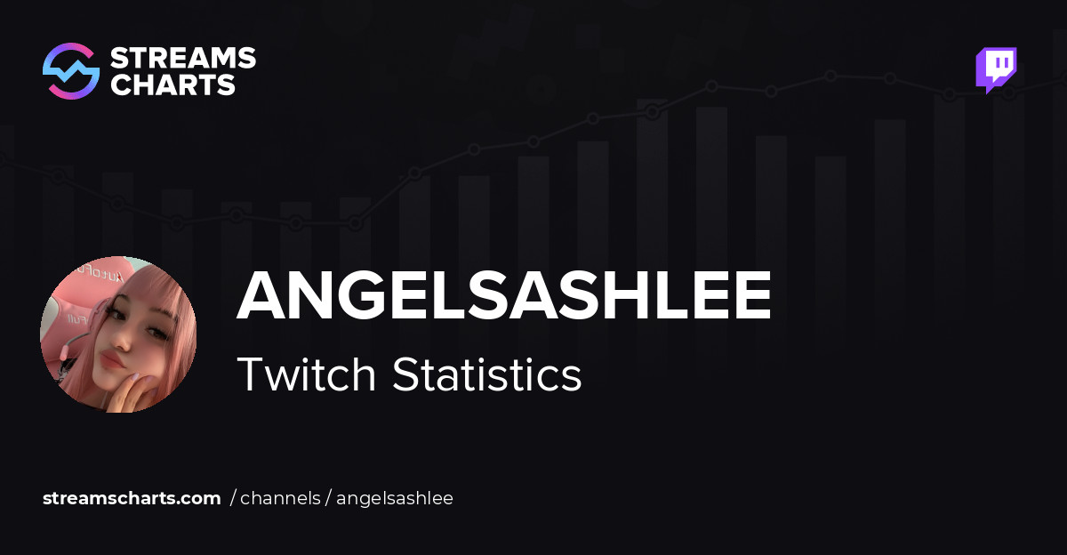 angelsashlee - Twitch Stats, Analytics and Channel Overview
