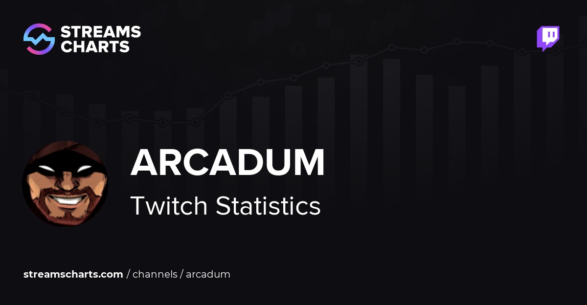 Arcadum Twitch Stats Analytics And Channel Overview