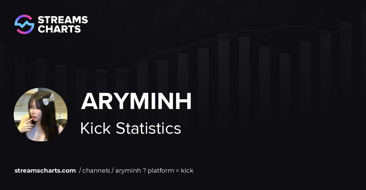 aryminh - Kick Stats, Analytics and Channel Overview
