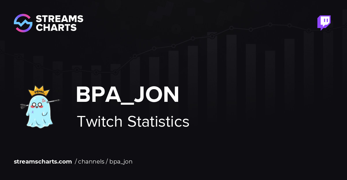 BPA_Jon - Twitch Stats, Analytics and Channel Overview