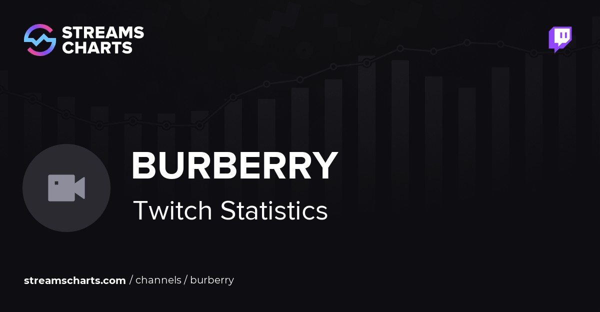 Twitch burberry sales