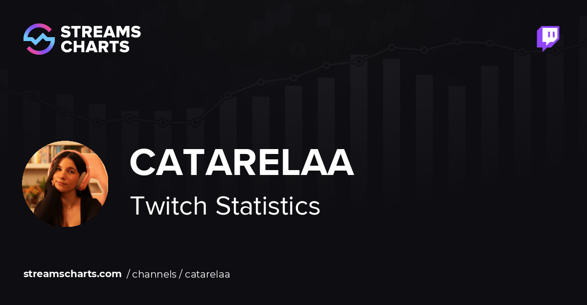 catarelaa - Twitch Stats, Analytics and Channel Overview