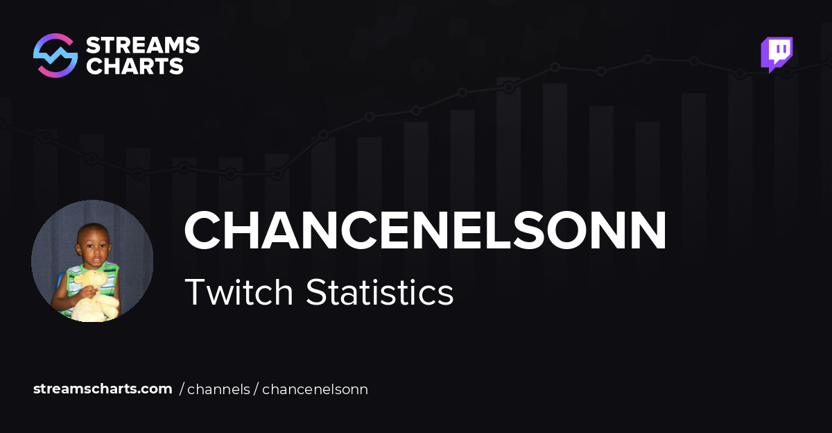 chancenelsonn - Twitch Stats, Analytics and Channel Overview