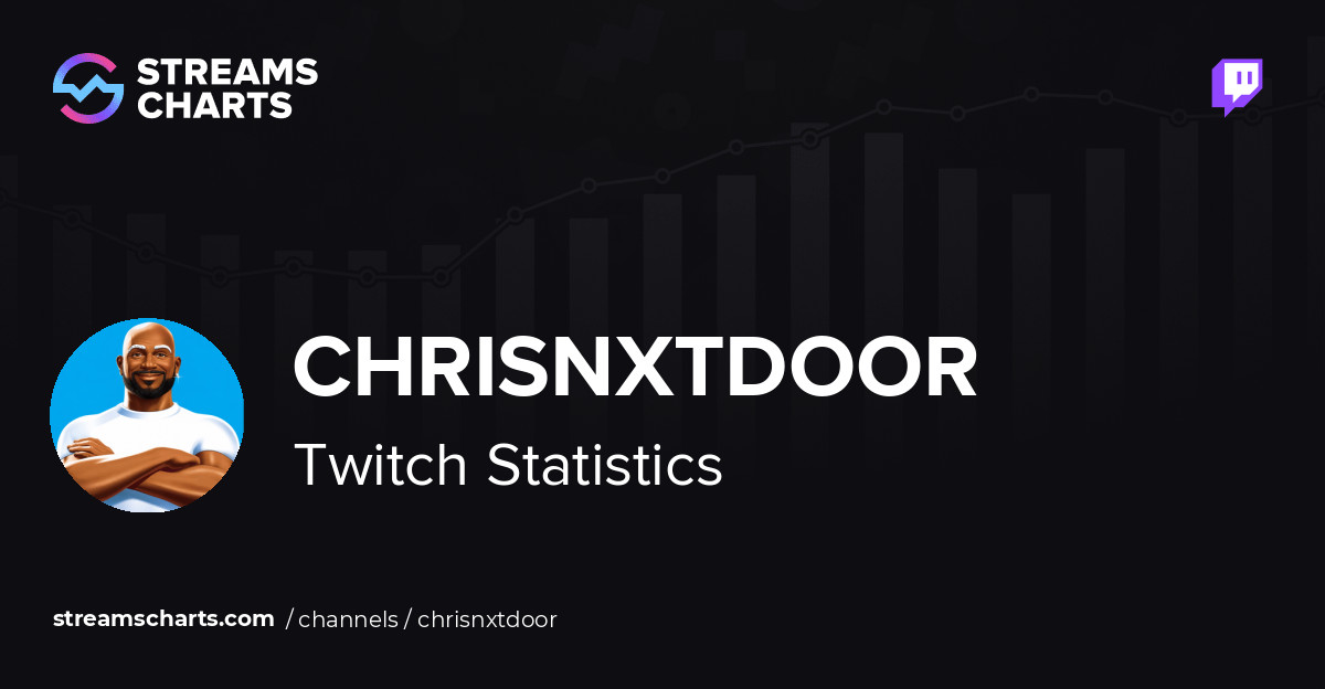 Chrisnxtdoor - Twitch Stats, Analytics and Channel Overview