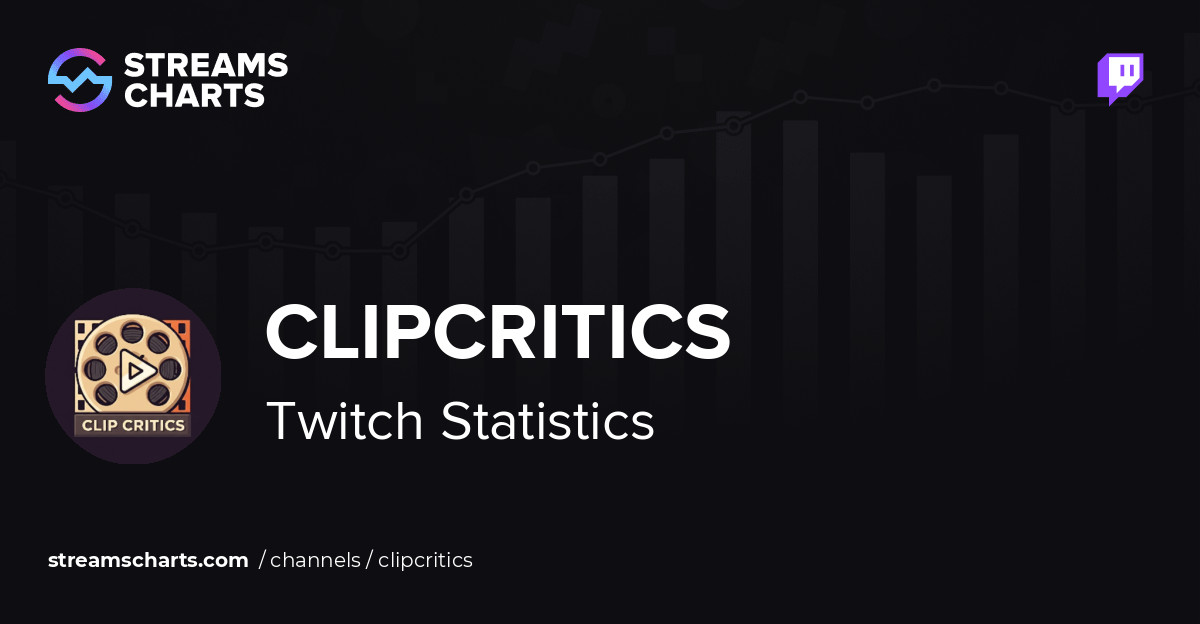 ClipCritics - Twitch Stats, Analytics and Channel Overview
