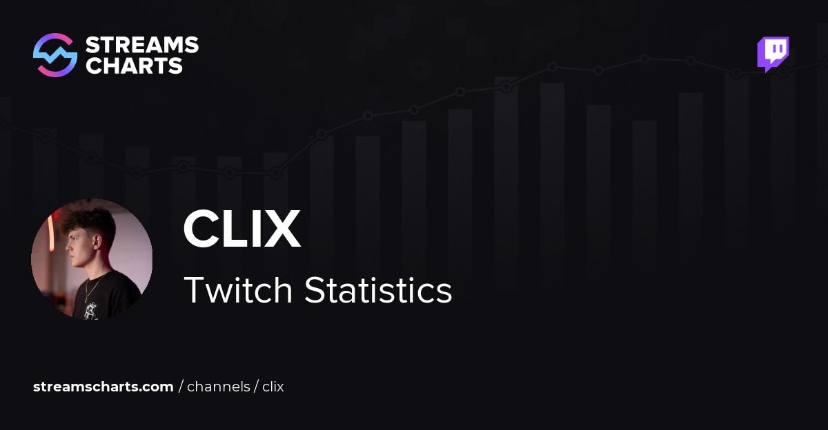 clix-twitch-stats-analytics-and-channel-overview