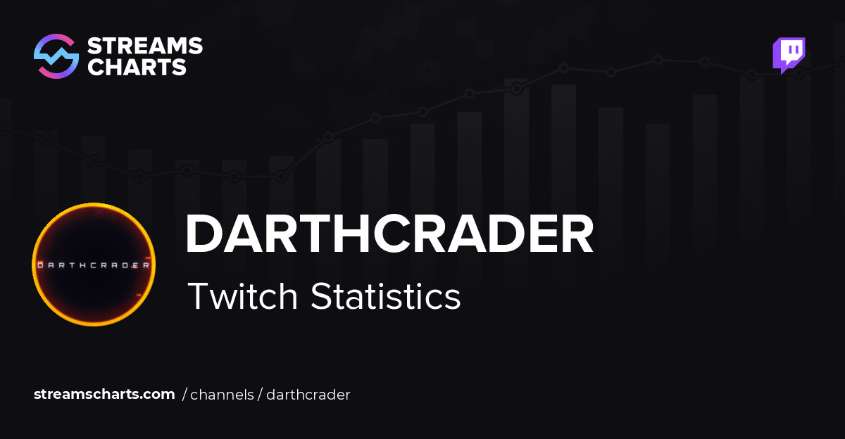 DarthCrader - Twitch Stats, Analytics and Channel Overview