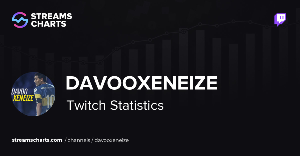 davooxeneize - Twitch Stats, Analytics and Channel Overview