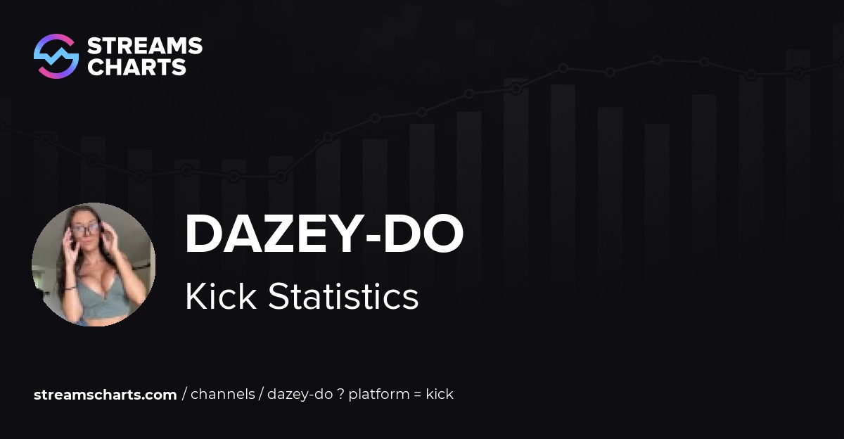 dazey-do - Kick Stats, Analytics and Channel Overview
