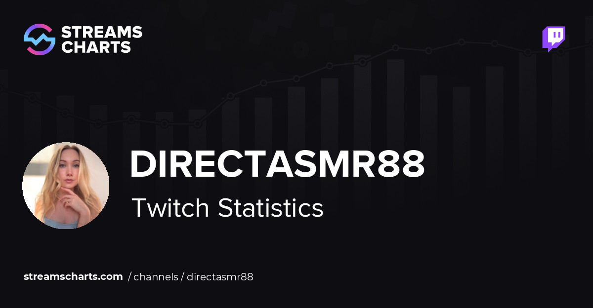 directasmr88 - Twitch Stats, Analytics and Channel Overview