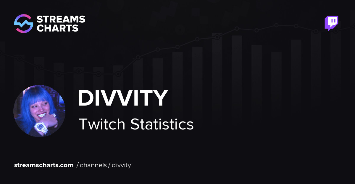 Divvity - Twitch Stats, Analytics and Channel Overview