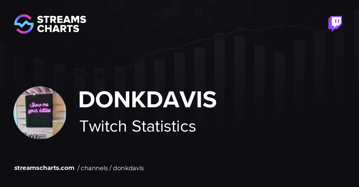 donkdavis - Twitch Stats, Analytics and Channel Overview