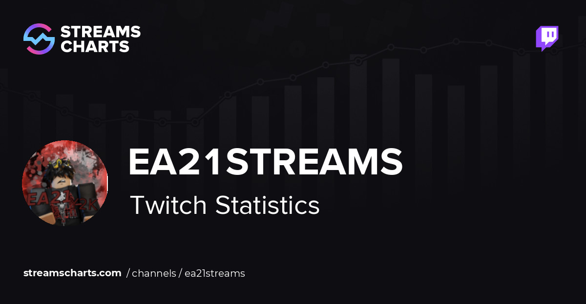 Ea21streams - Twitch Stats, Analytics and Channel Overview
