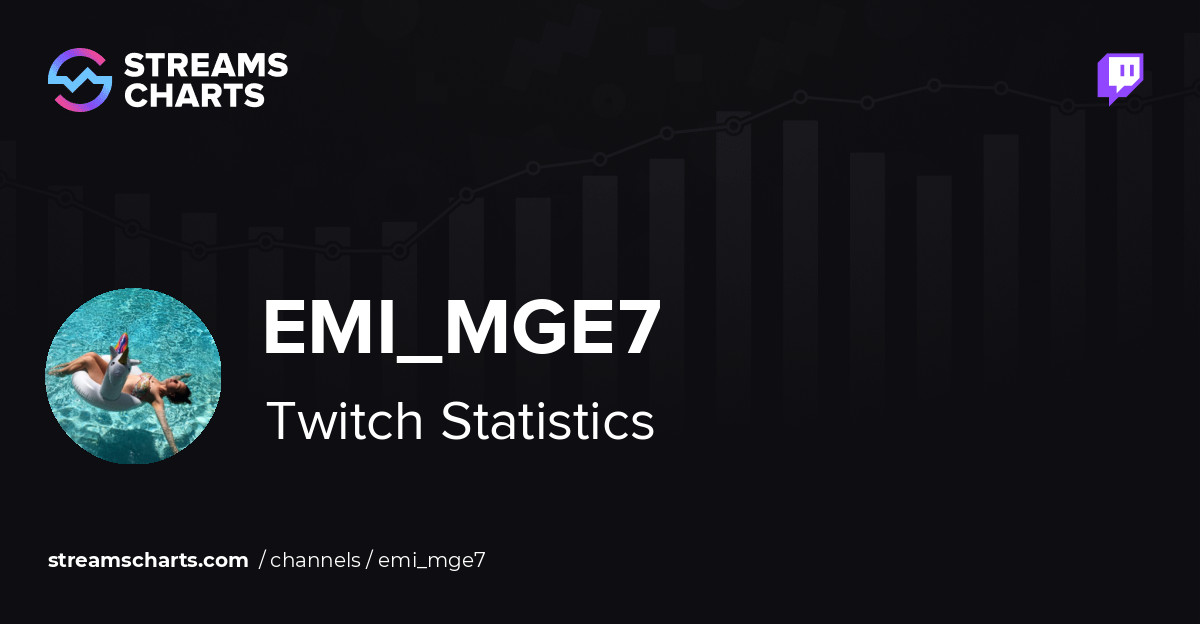 emi-mge7-channel-streams-on-twitch-viewers-followers-air-time