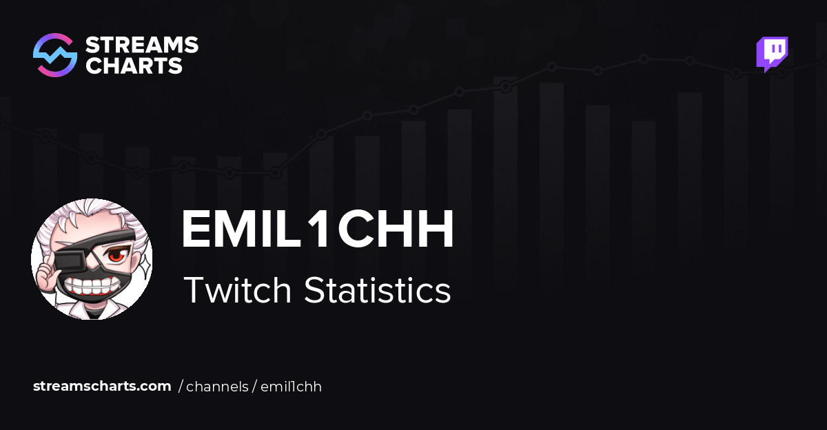 emil1chh - Twitch Stats, Analytics and Channel Overview