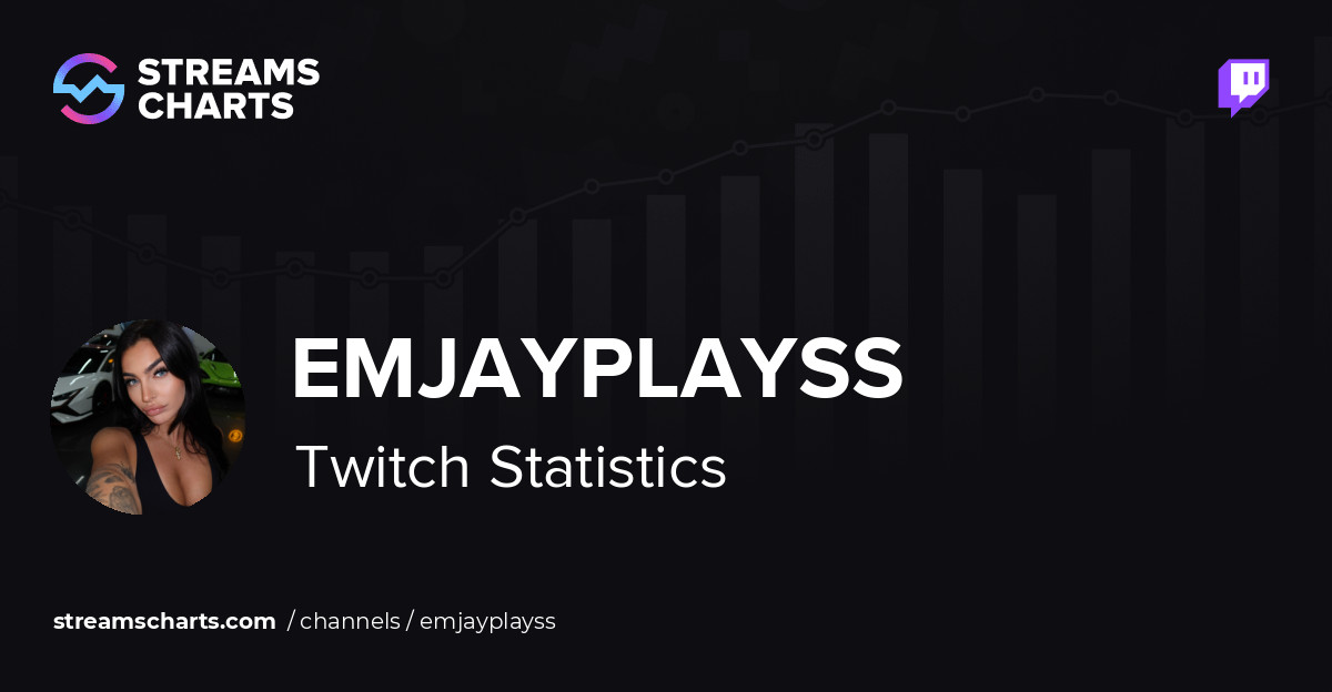EmjayPlayss - Twitch Stats, Analytics and Channel Overview