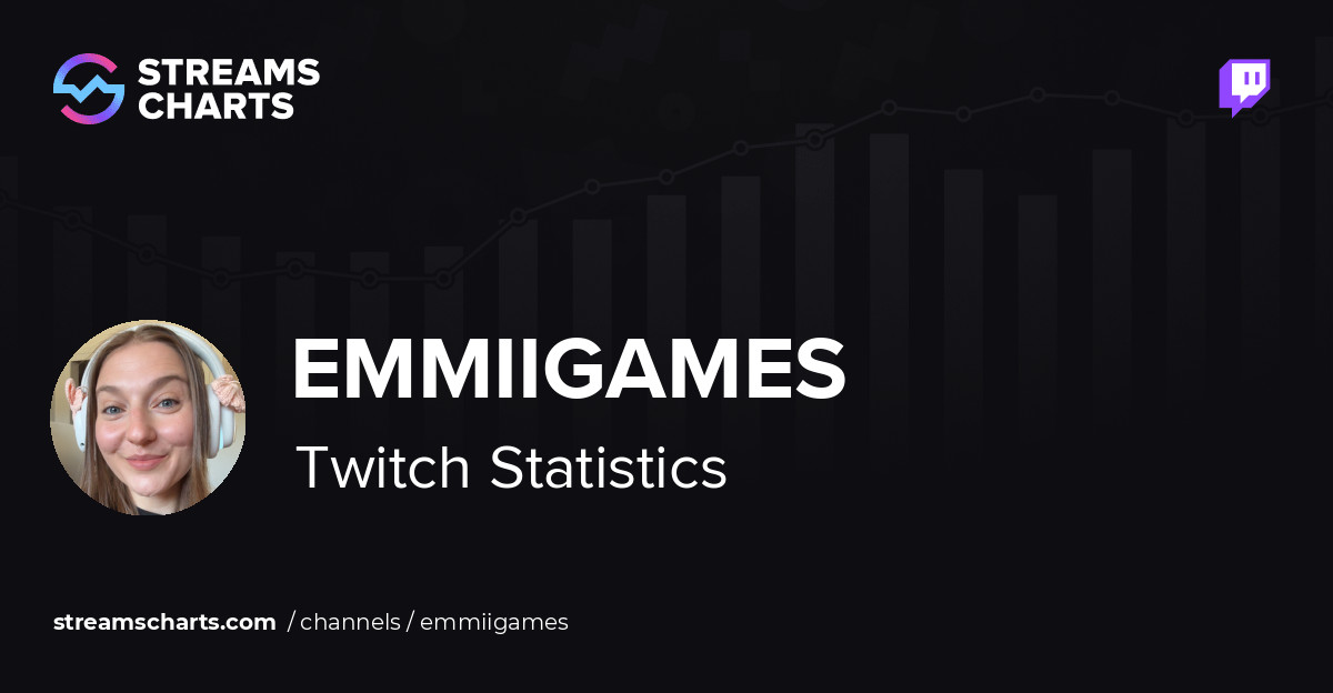 emmiigames - Top Played Games on Twitch · Streams Charts