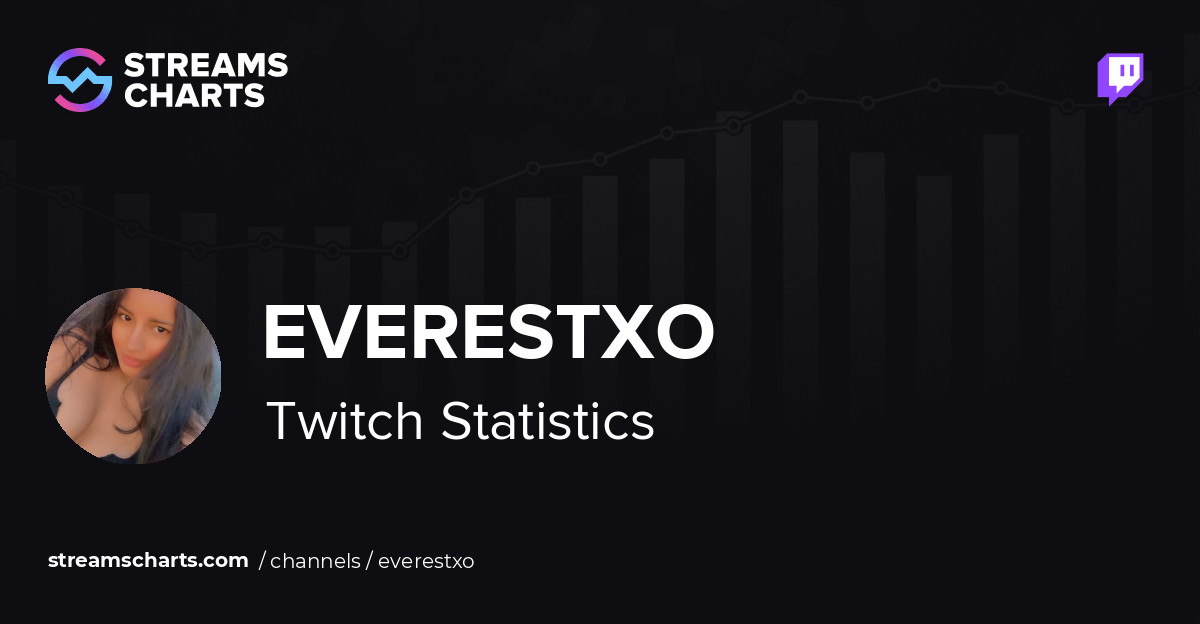 Everestxo - Twitch Stats, Analytics and Channel Overview