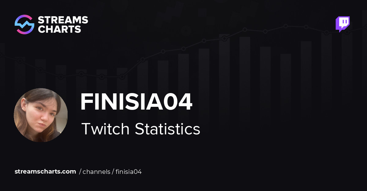 Finisia04 Twitch VOD • Jun 02 · Streams Charts