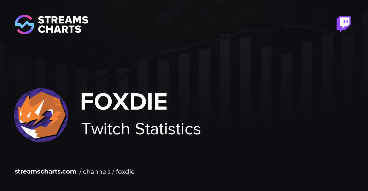 Foxdie Logo