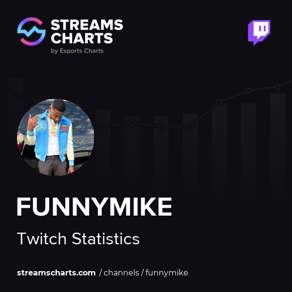 Funnymike channel new arrivals