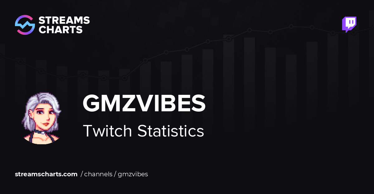 gmzvibes - Twitch Stats, Analytics and Channel Overview