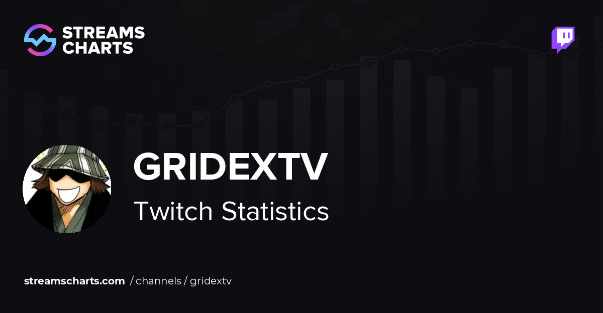 GridexTV - Twitch Stats, Analytics and Channel Overview