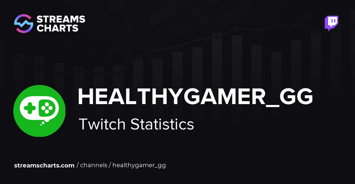 HealthyGamer_GG - Twitch Stats, Analytics and Channel Overview