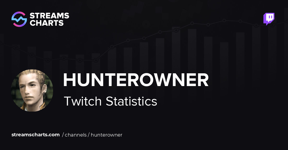 Hunterowner - Twitch Stats, Analytics and Channel Overview