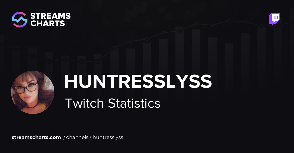 HuntressLyss - Twitch Stats, Analytics and Channel Overview