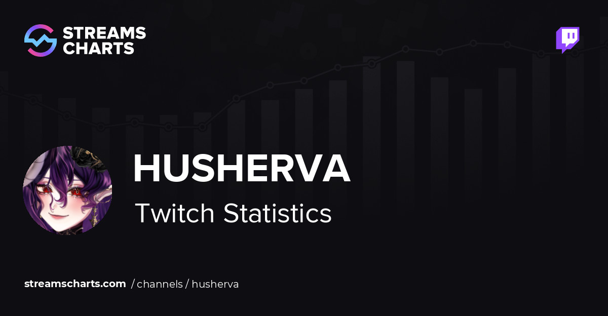 husherVA - Twitch Stats, Analytics and Channel Overview