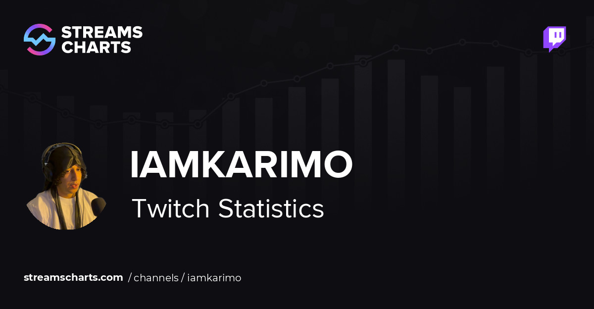 iamkarimo - Twitch Stats, Analytics and Channel Overview