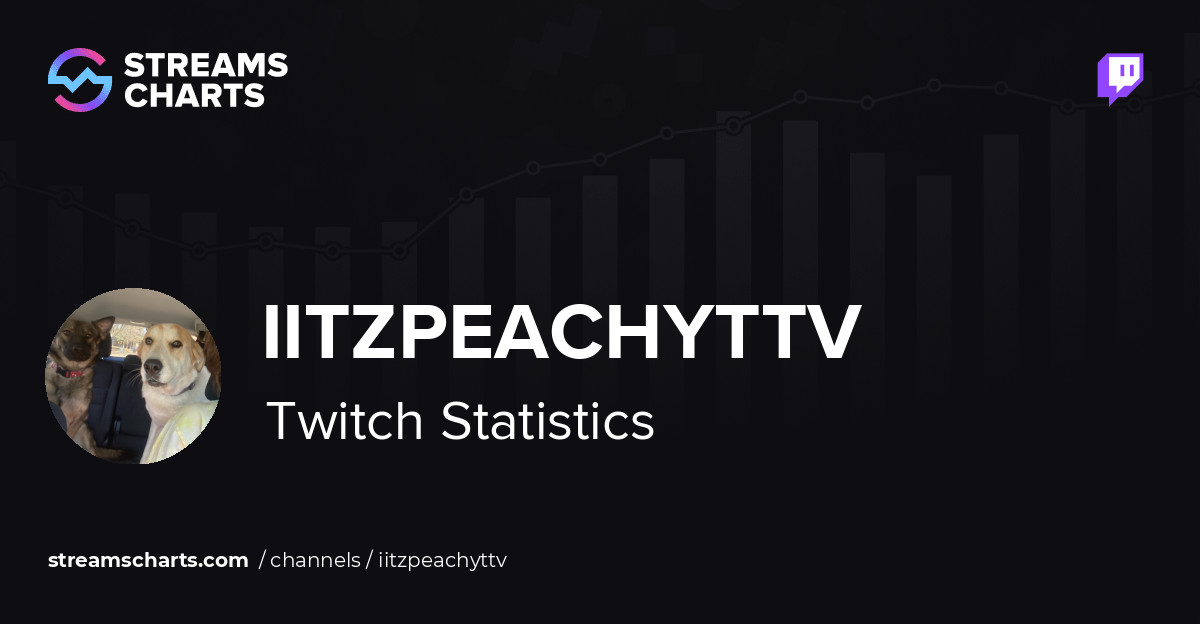 iiTzPeachyTTv - Twitch Stats, Analytics and Channel Overview