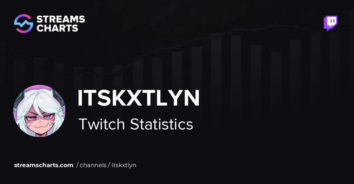 🔴 itskxtlyn Twitch LIVE Stream · Streams Charts