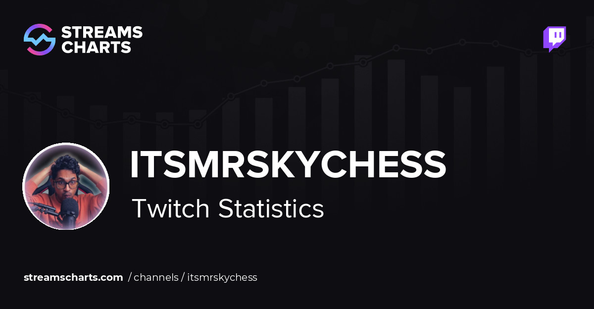 ItsMrSkyChess - Twitch Stats, Analytics and Channel Overview