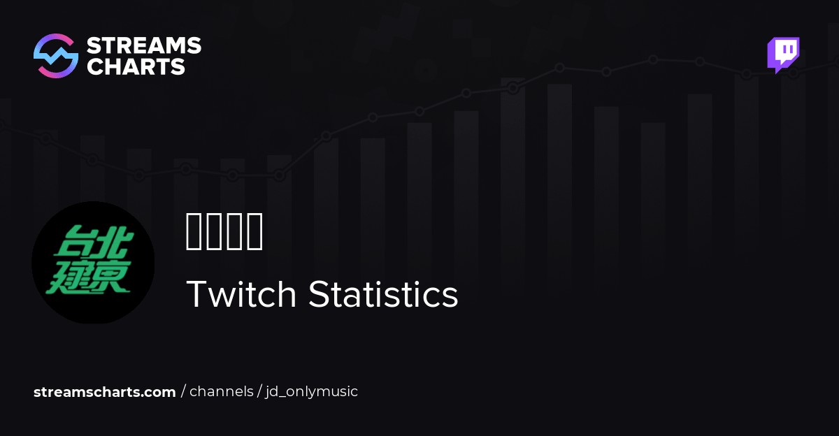 建東 Twitch Stats Analytics And Channel Overview