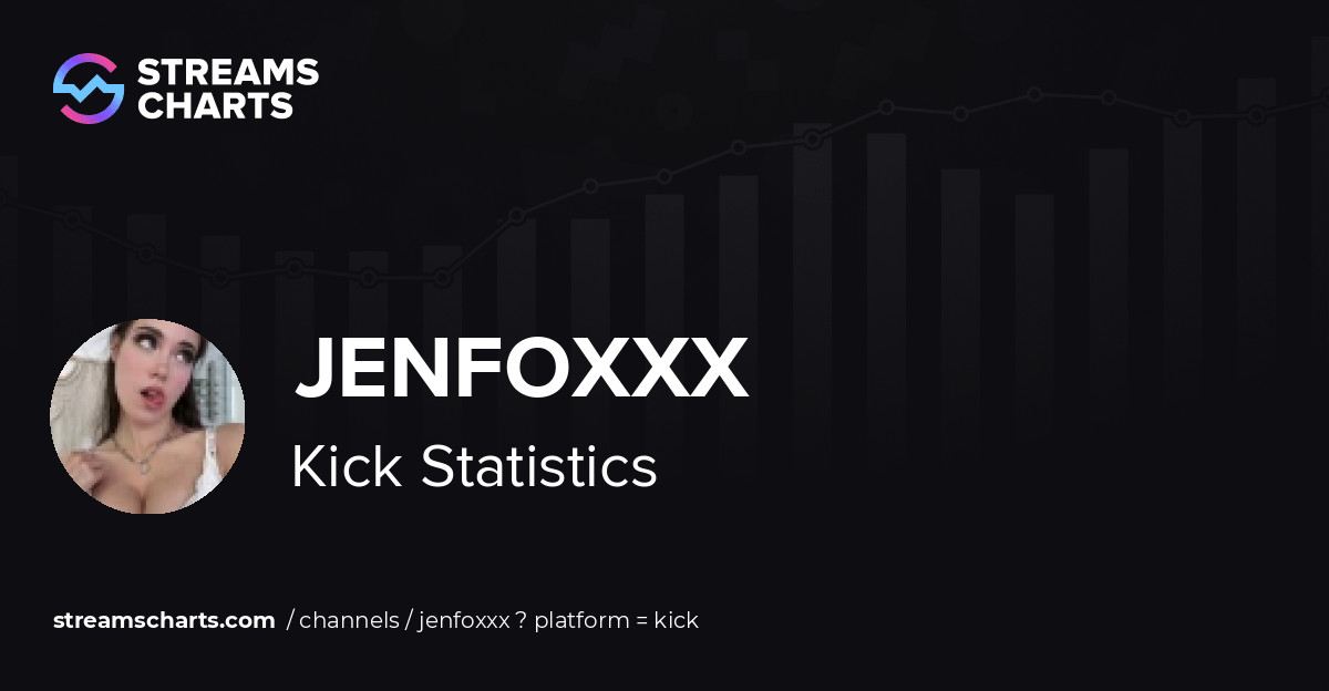 jenfoxxx - Kick Stats, Analytics and Channel Overview