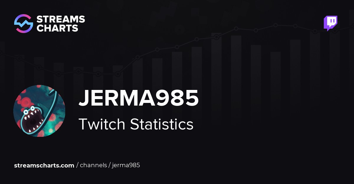 Jerma985 Twitch Stats, Analytics and Channel Overview