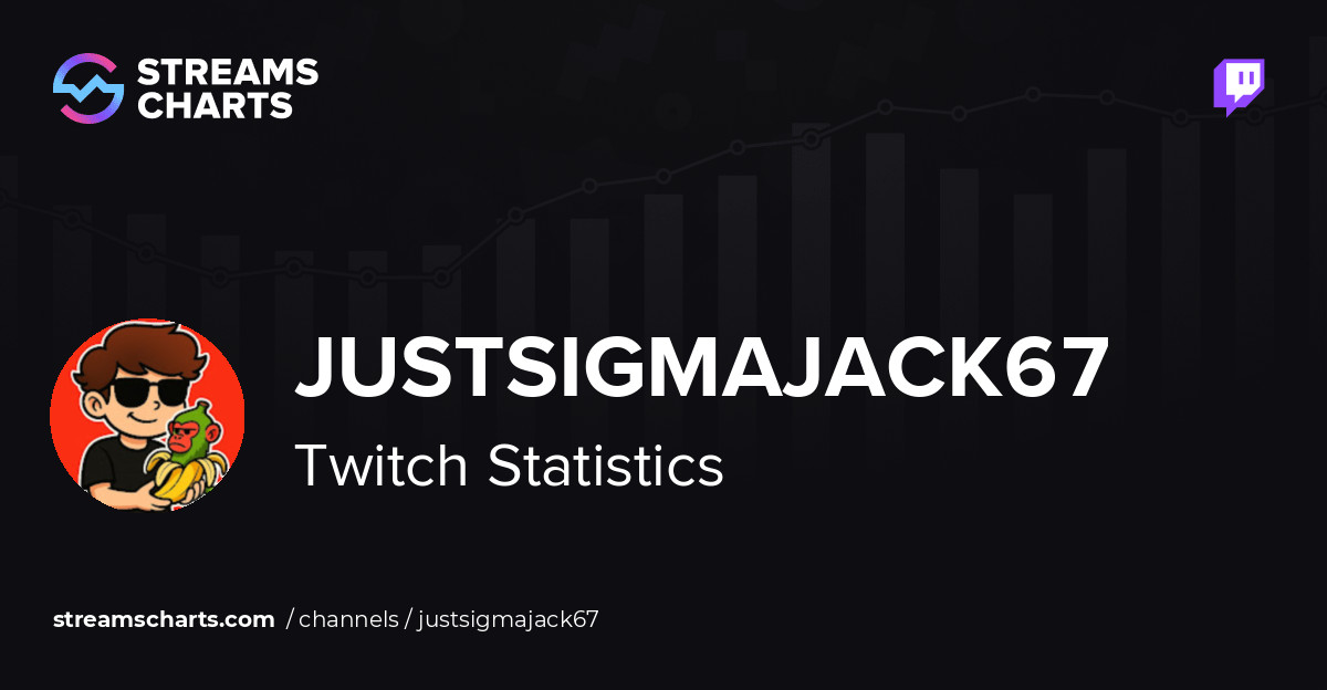 justsigmajack67 - Twitch Stats, Analytics and Channel Overview