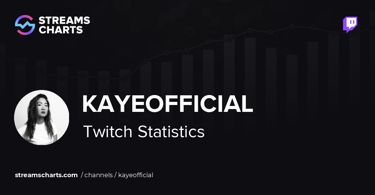 kayeofficial - Twitch Stats, Analytics and Channel Overview