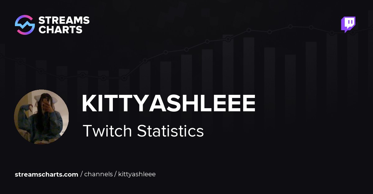 Kittyashlee kittyashleee - Twitch Stats, Analytics and Channel Overview